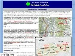 Sites similar to pachuta.com