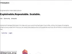 Sites similar to pachyderm.com