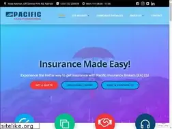 Sites similar to pacific-group.co.ke