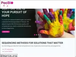 Sites similar to pacificbiosciences.com