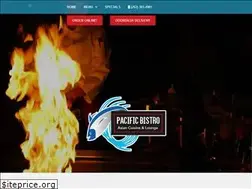 Sites similar to pacificbistrowi.com