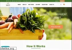 Sites similar to pacificcoastharvest.com