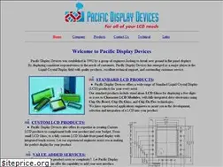 Sites similar to pacificdisplay.com