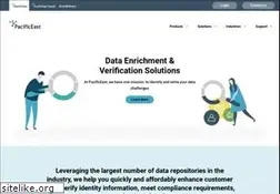 Sites similar to pacificeast.com