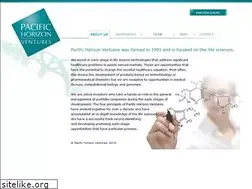 Sites similar to pacifichorizon.com