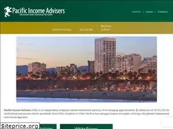 Sites similar to pacificincome.com