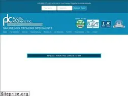 Sites similar to pacifickitchens.com