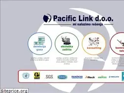 Sites similar to pacificlc.com