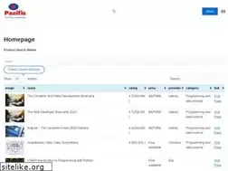 Sites similar to pacificmultiverse.com