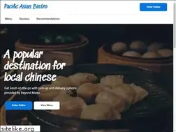 Sites similar to pacificormondbeach.com