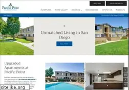 Sites similar to pacificpointapartments.com