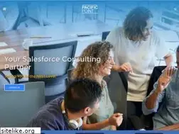Sites similar to pacificpointcorp.com