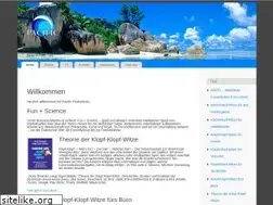 Sites similar to pacificproductions.de