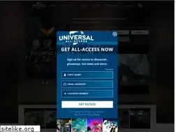 Sites similar to pacificrimmovie.com
