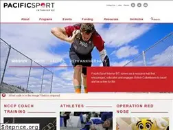Sites similar to pacificsportinteriorbc.com