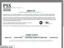 Sites similar to pacificstandard.com