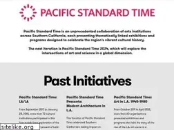 Sites similar to pacificstandardtime.org