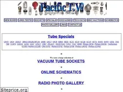 Sites similar to pacifictv.ca