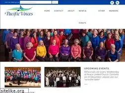 Sites similar to pacificvoices.org