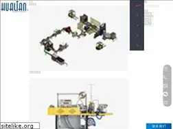 Sites similar to packadvisor.net