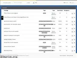 Sites similar to package.fund