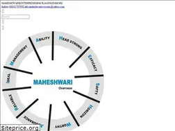 Sites similar to packagingindore.com
