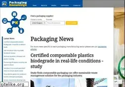 Sites similar to packagingknowledge.com