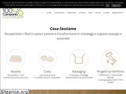 Sites similar to packagingsostenibile.com