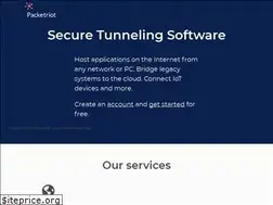 Sites similar to packetriot.com