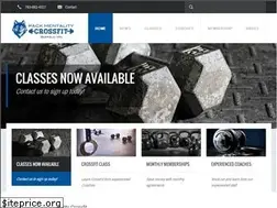 Sites similar to packmentalitycrossfit.com