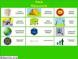 Sites similar to packresources.co.uk