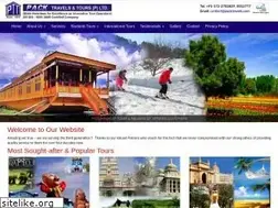 Sites similar to packtravels.com