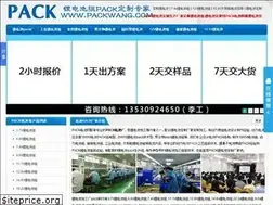 Sites similar to packwang.com