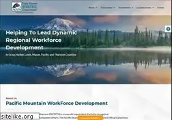 Sites similar to pacmtn.org