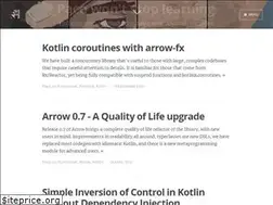 Sites similar to pacoworks.com