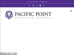 Sites similar to pacpoint.net