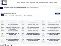 Sites similar to pacra.pk