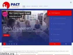 Sites similar to pactheadstart.com