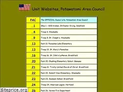 Sites similar to pacunits.org