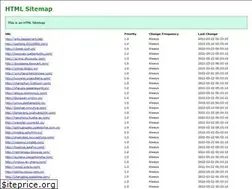 Sites similar to padalvarigal.com