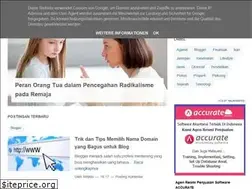 Sites similar to padangekspres.co.id