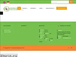 Sites similar to padangeyecenter.com