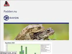 Sites similar to padden.nu
