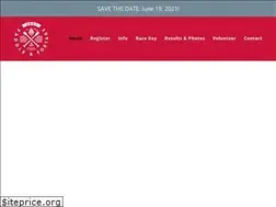 Sites similar to paddleandportage.com