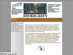 Sites similar to paddledcri.com