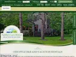 Sites similar to paddlerslane.com