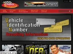 Sites similar to paddockparts.com