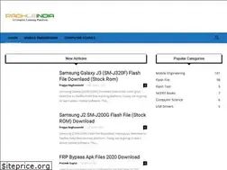 Sites similar to padhleindia.org