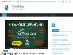 Sites similar to padhley.com
