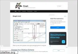 Sites similar to padowan.dk